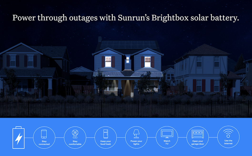 Power Through Outages with Brightbox