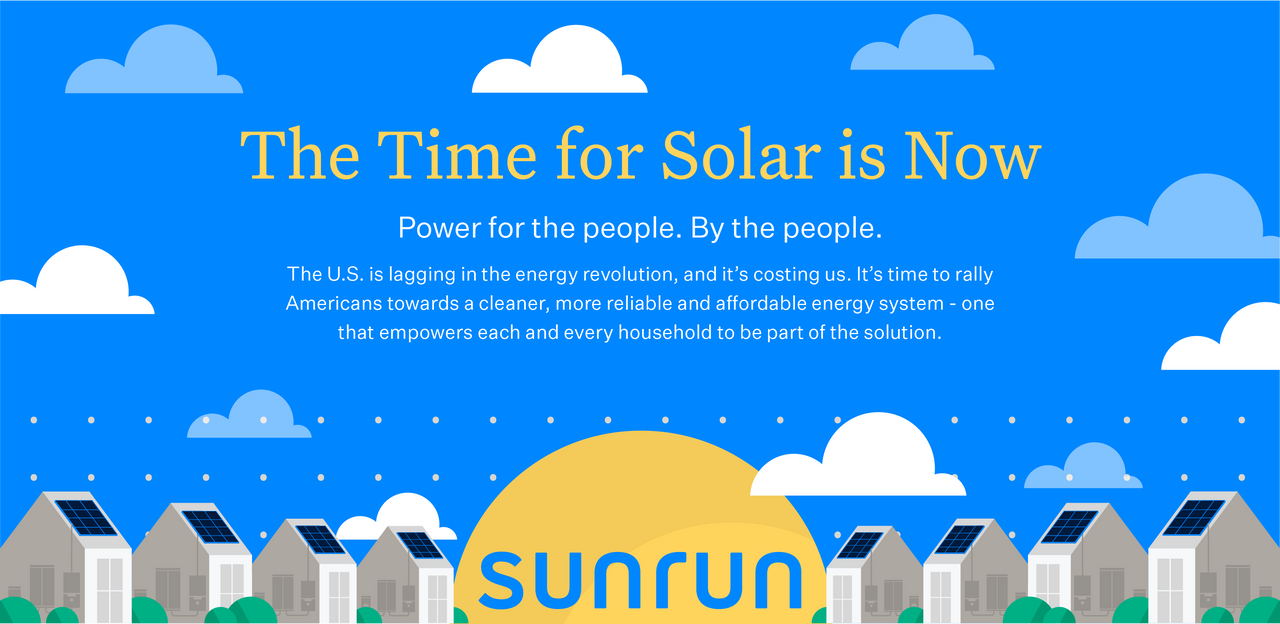 The time for solar is now